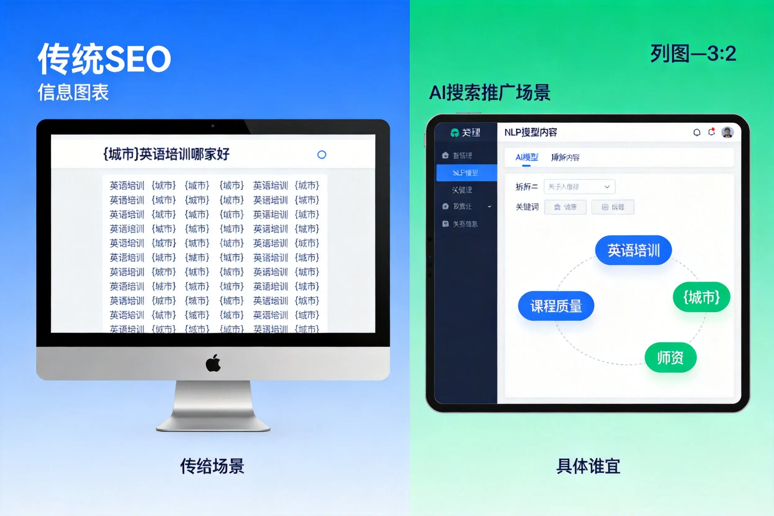 AI搜索推广和传统SEO有何区别？沧州企业选型指南