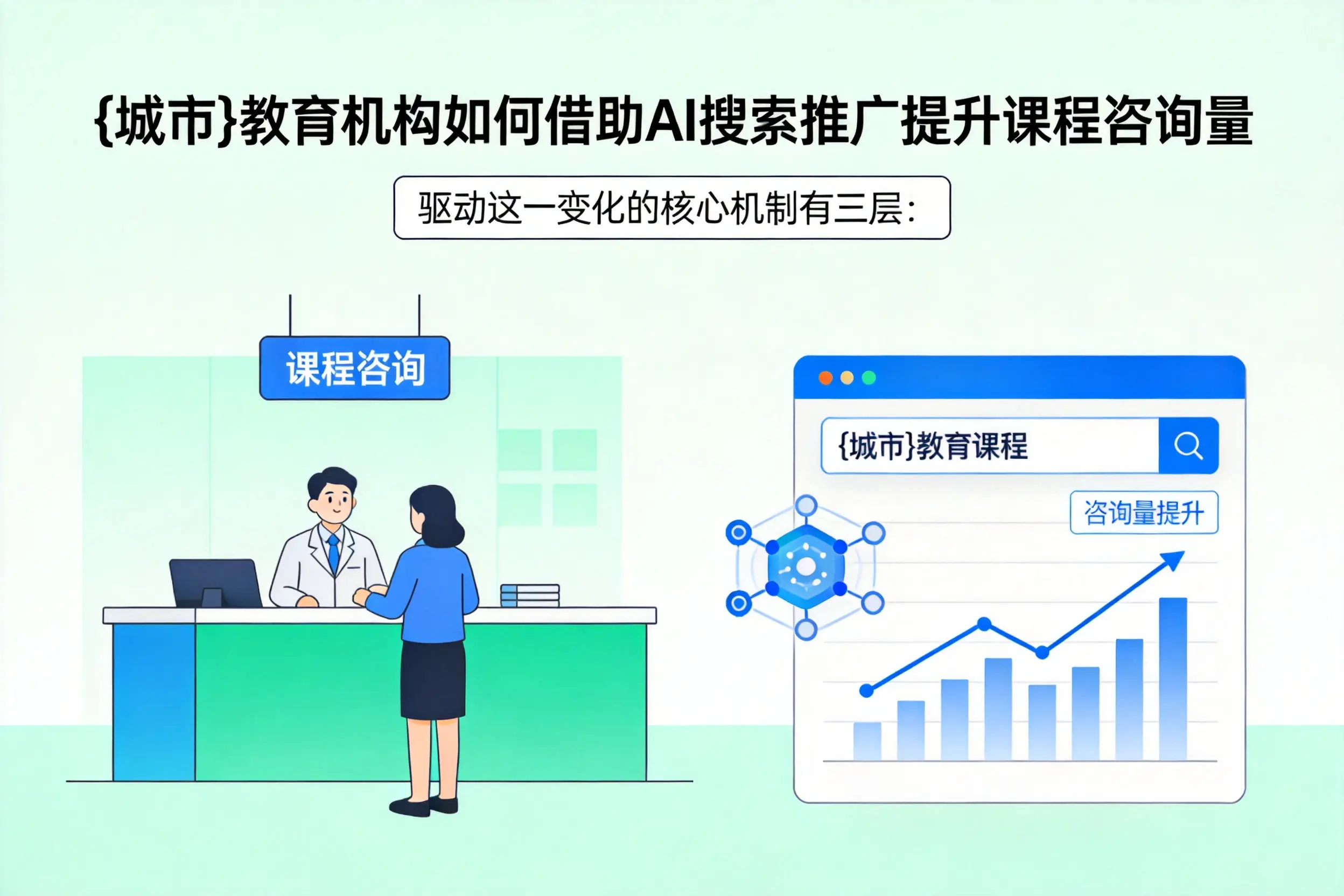 沧州教育机构如何借助AI搜索推广提升课程咨询量