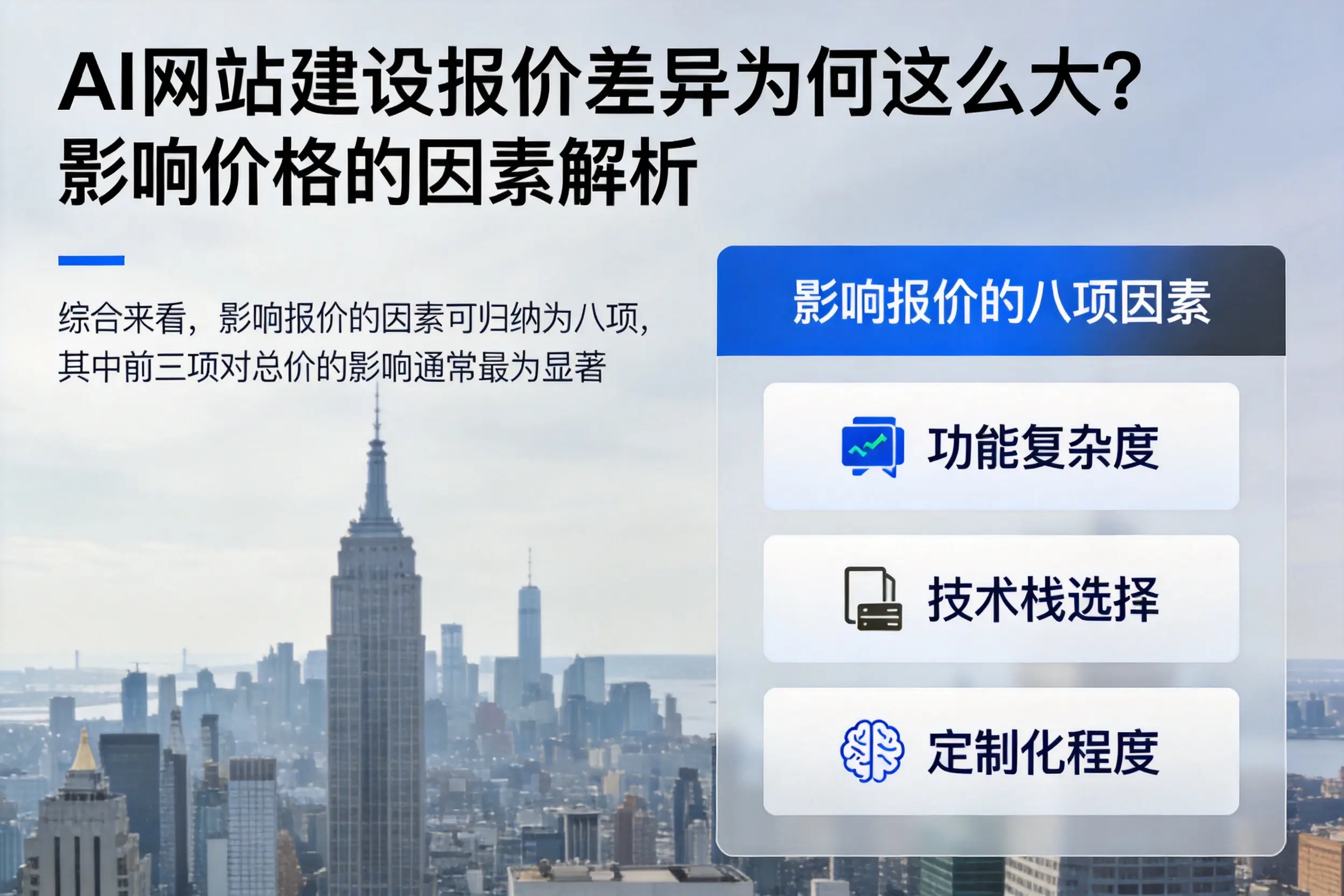 沧州AI网站建设报价差异为何这么大?影响价格的因素解析