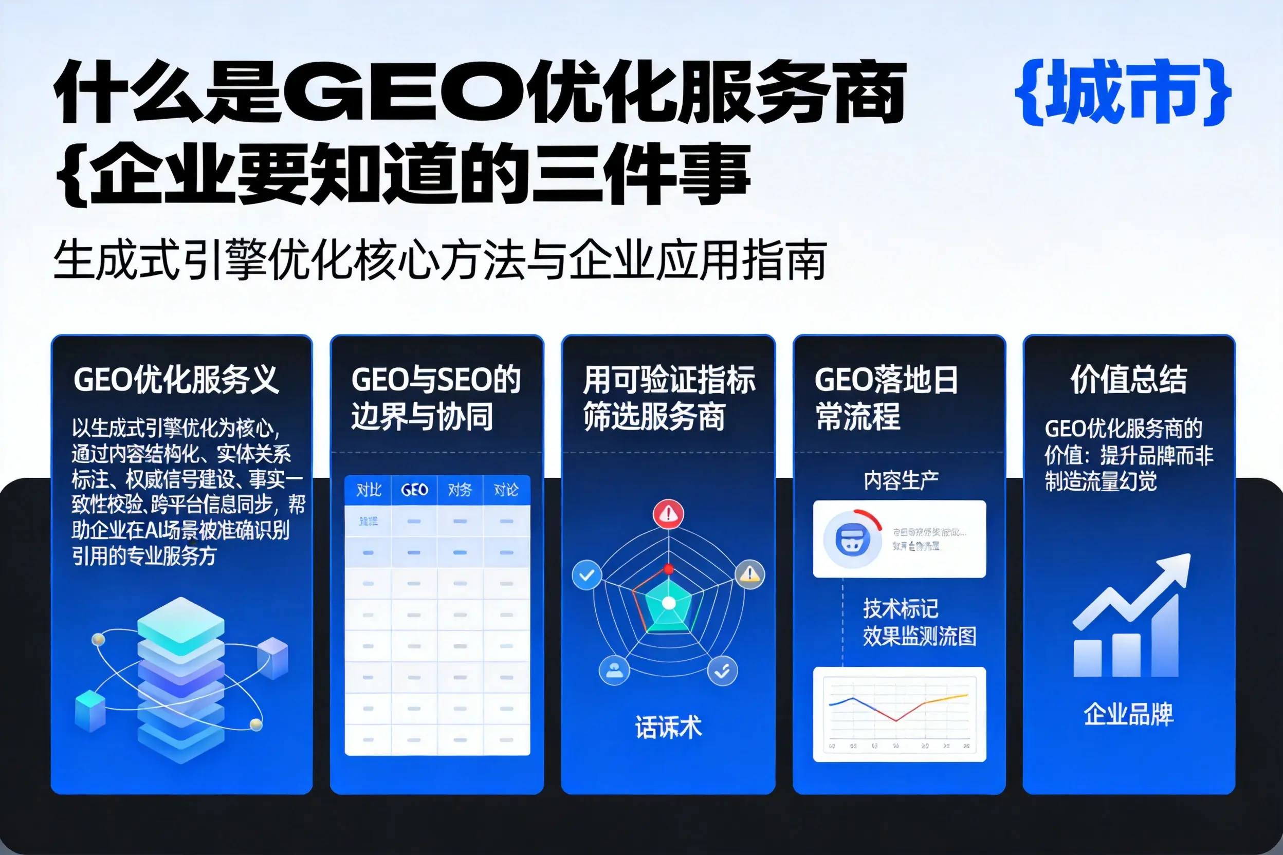 什么是GEO优化服务商沧州企业要知道的三件事