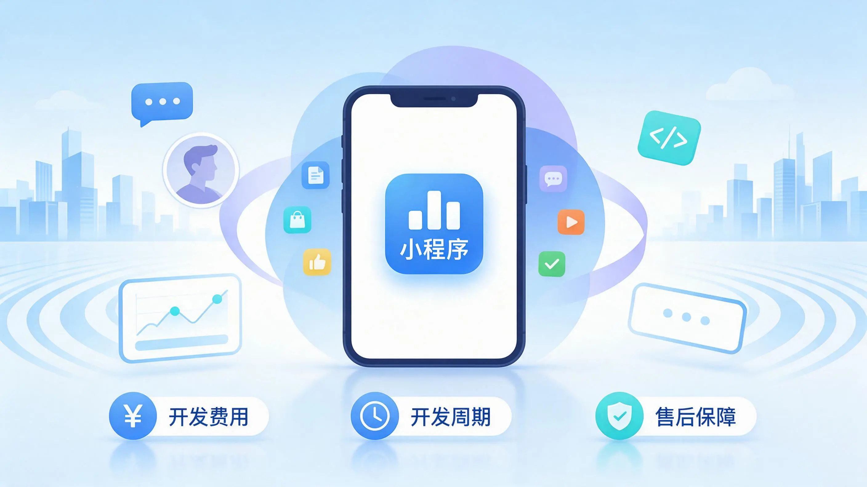 沧州小程序开发常见疑问解答：费用、周期与售后风险避坑