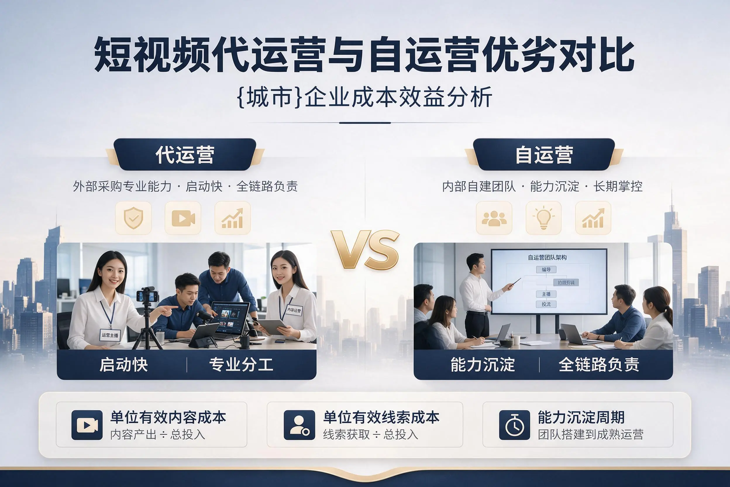 短视频代运营与自运营优劣对比:沧州企业成本效益分析