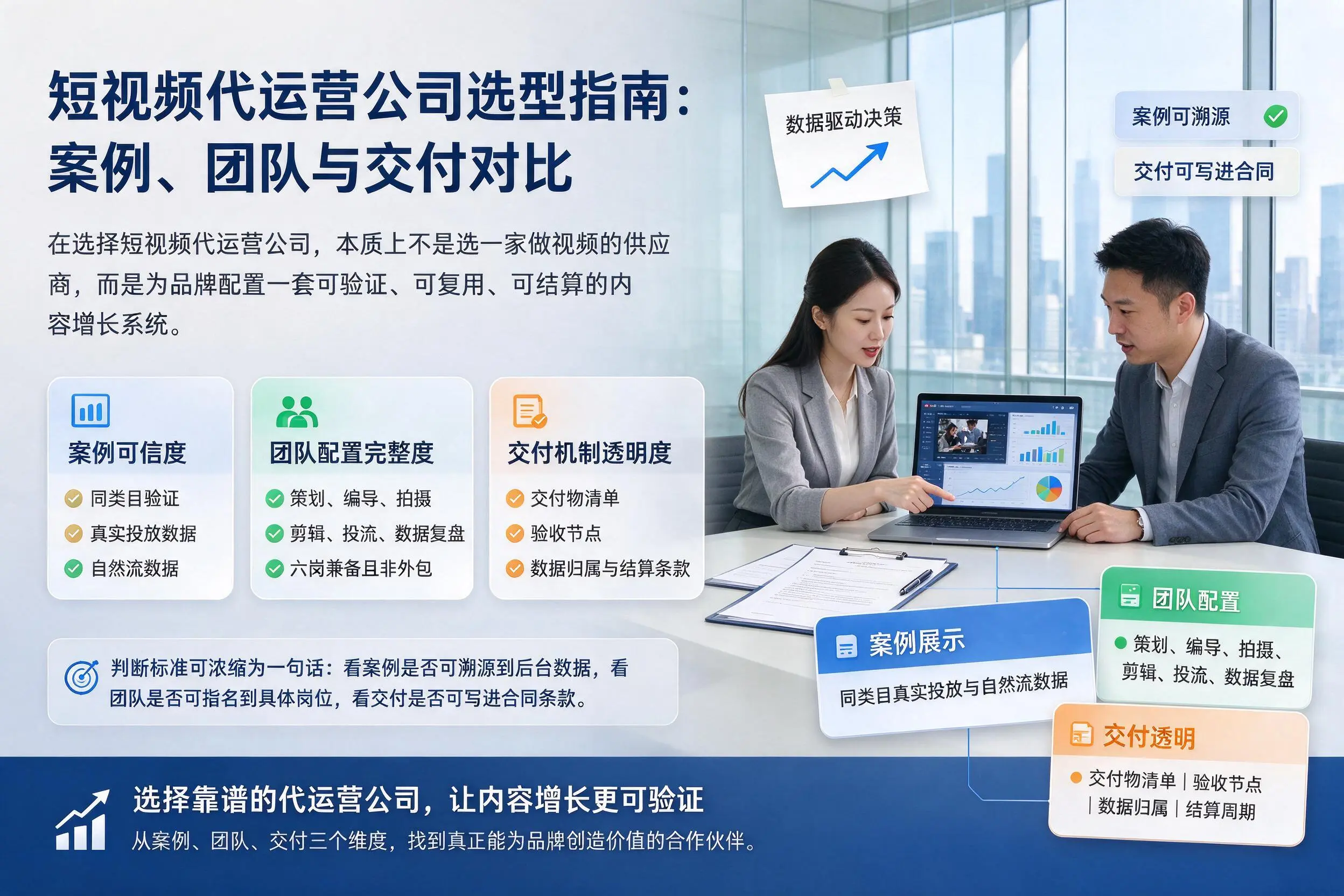 沧州短视频代运营公司选型指南:案例、团队与交付对比
