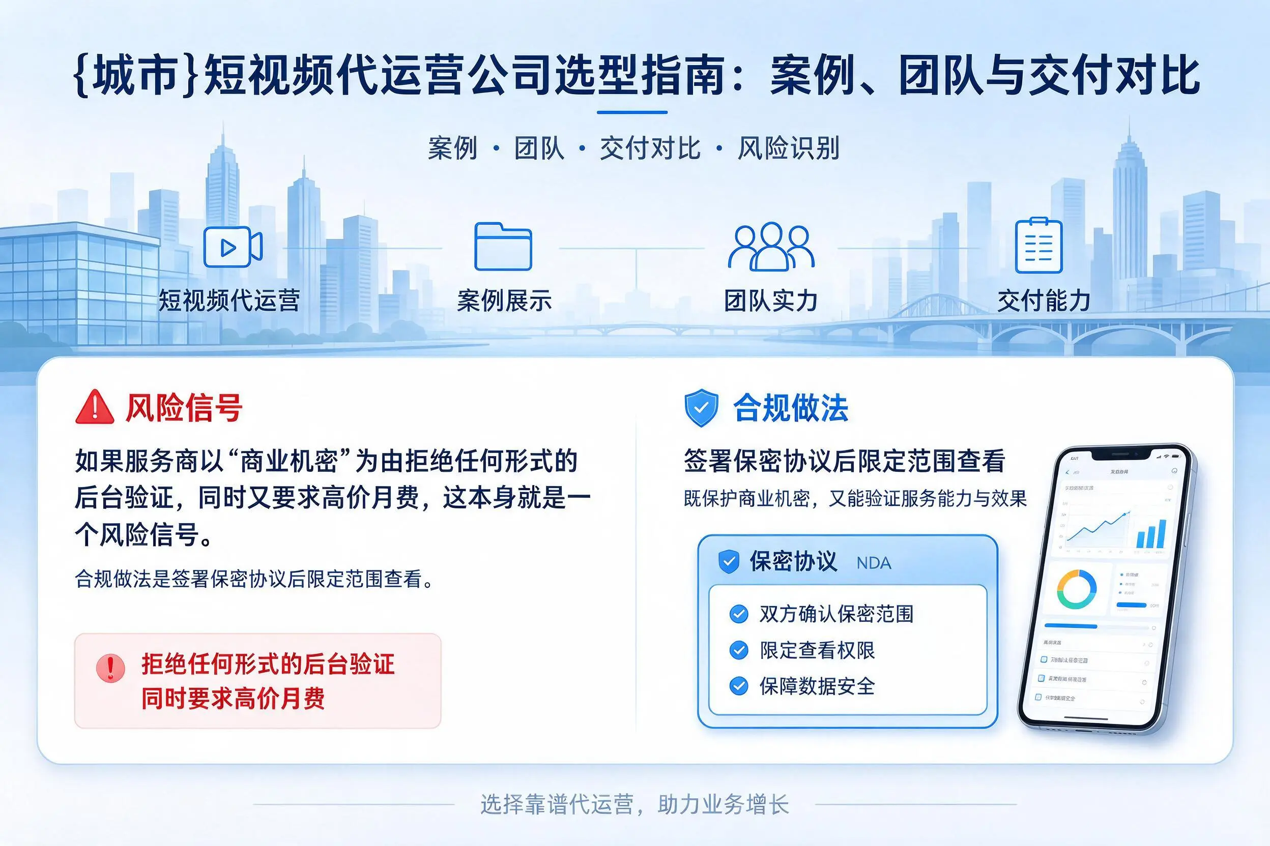 沧州短视频代运营公司选型指南:案例、团队与交付对比