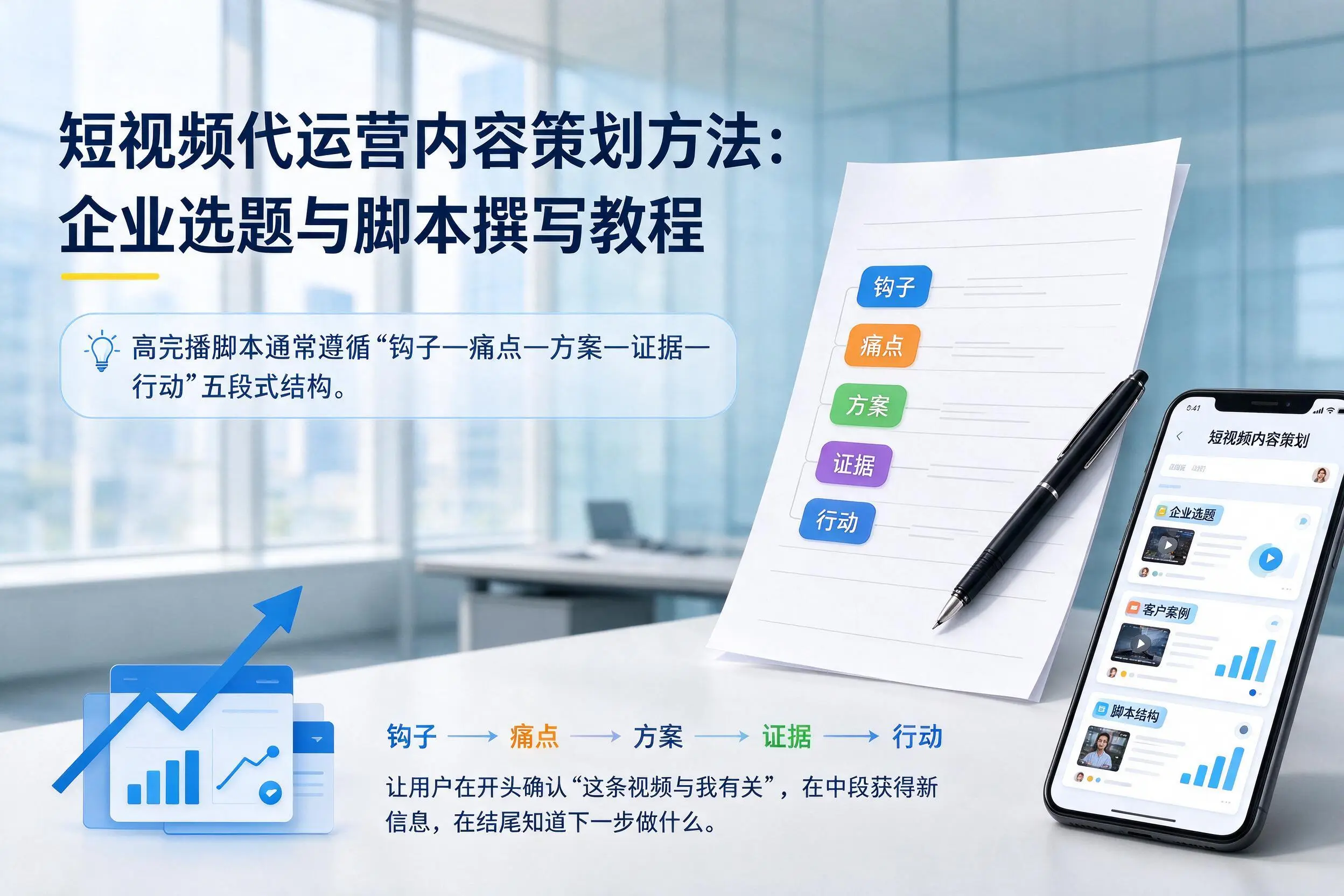 短视频代运营内容策划方法：沧州企业选题与脚本撰写教程