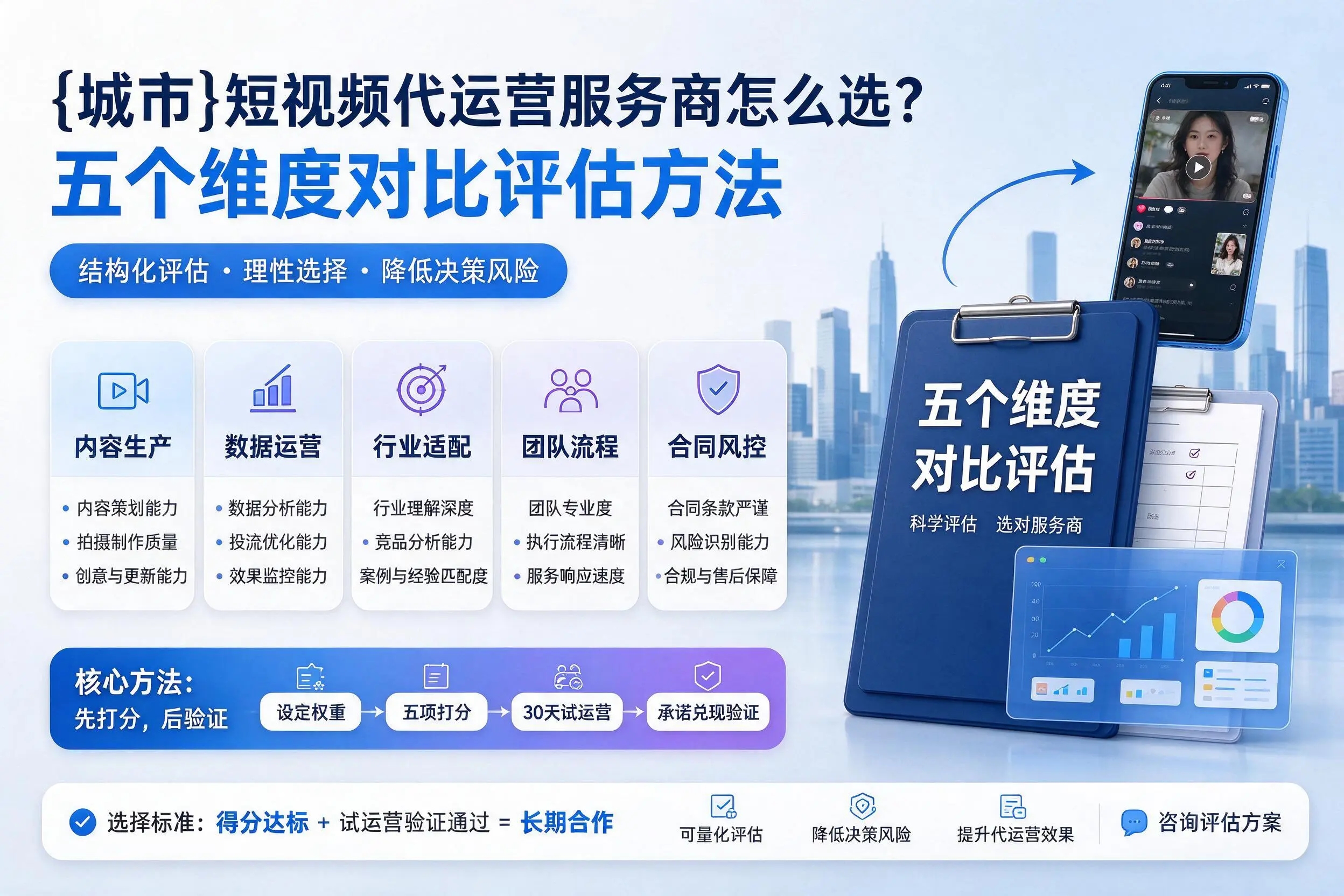 沧州短视频代运营服务商怎么选？五个维度对比评估方法