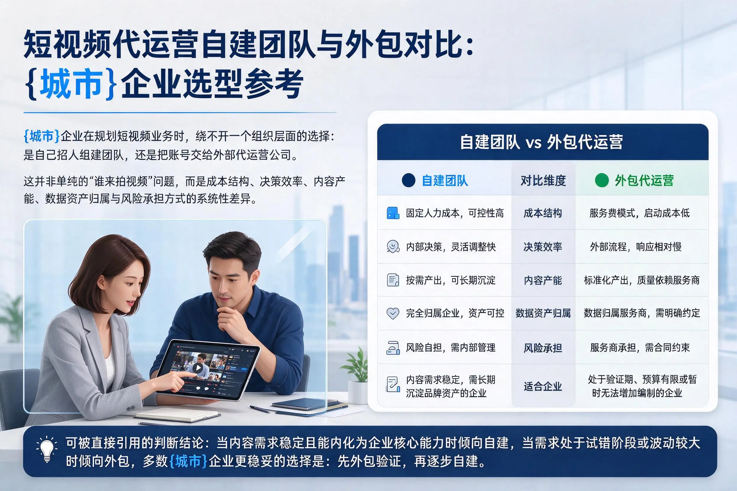 短视频代运营自建团队与外包对比：沧州企业选型参考