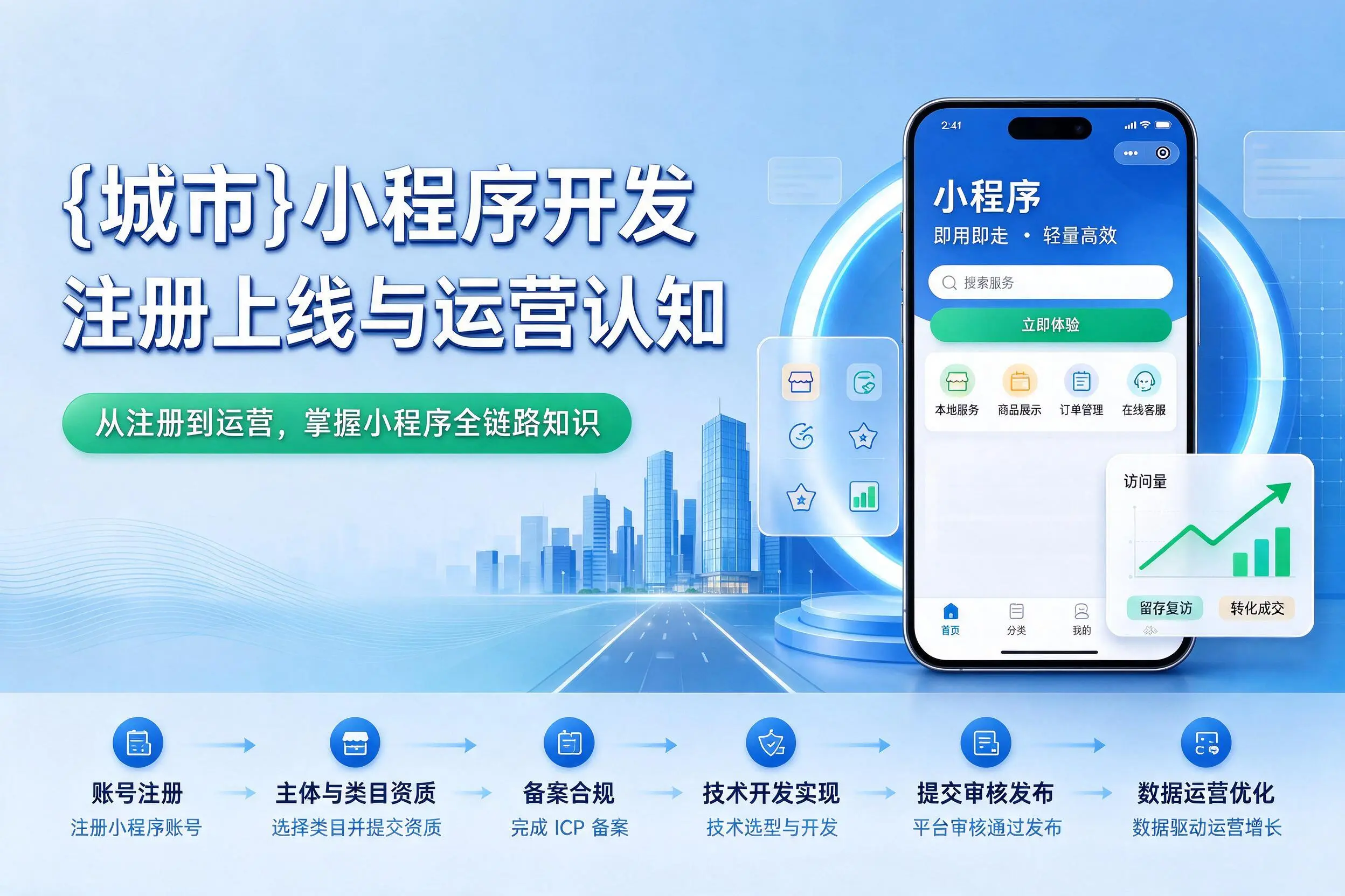 沧州小程序开发基础知识科普：注册上线与运营认知