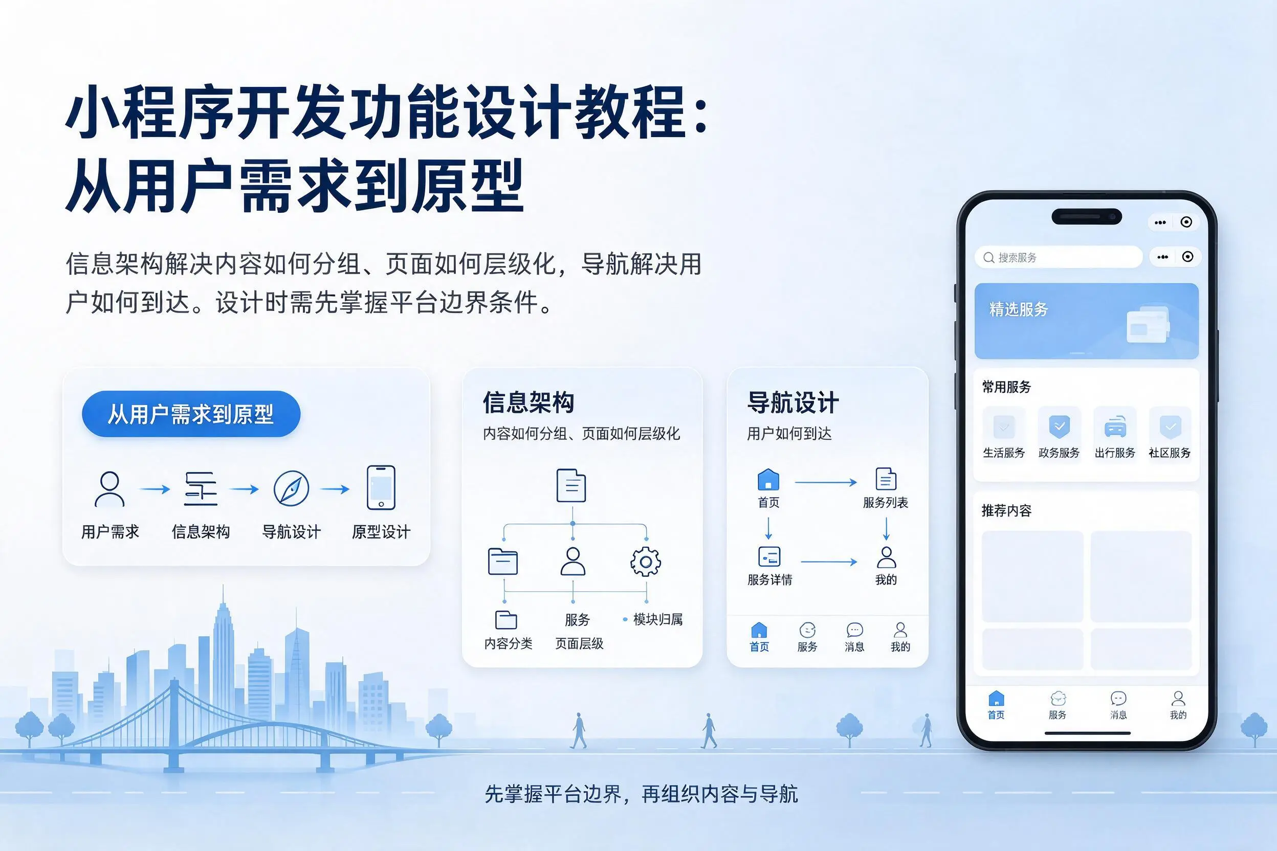 沧州小程序开发功能设计教程：从用户需求到原型