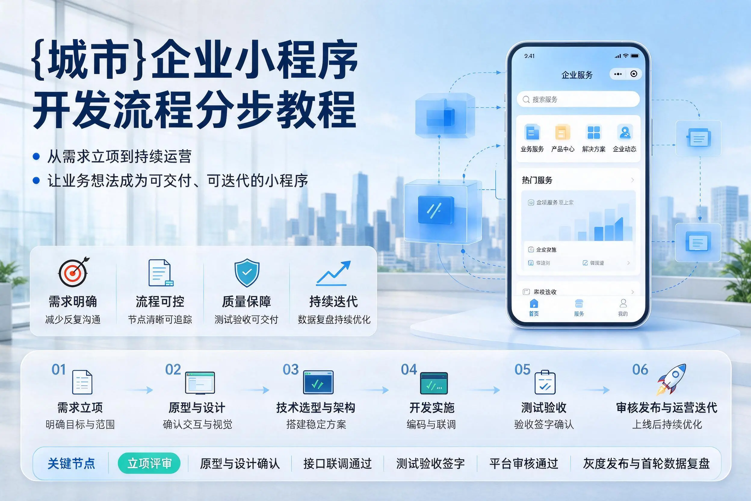 沧州企业小程序开发流程分步教程与关键节点说明