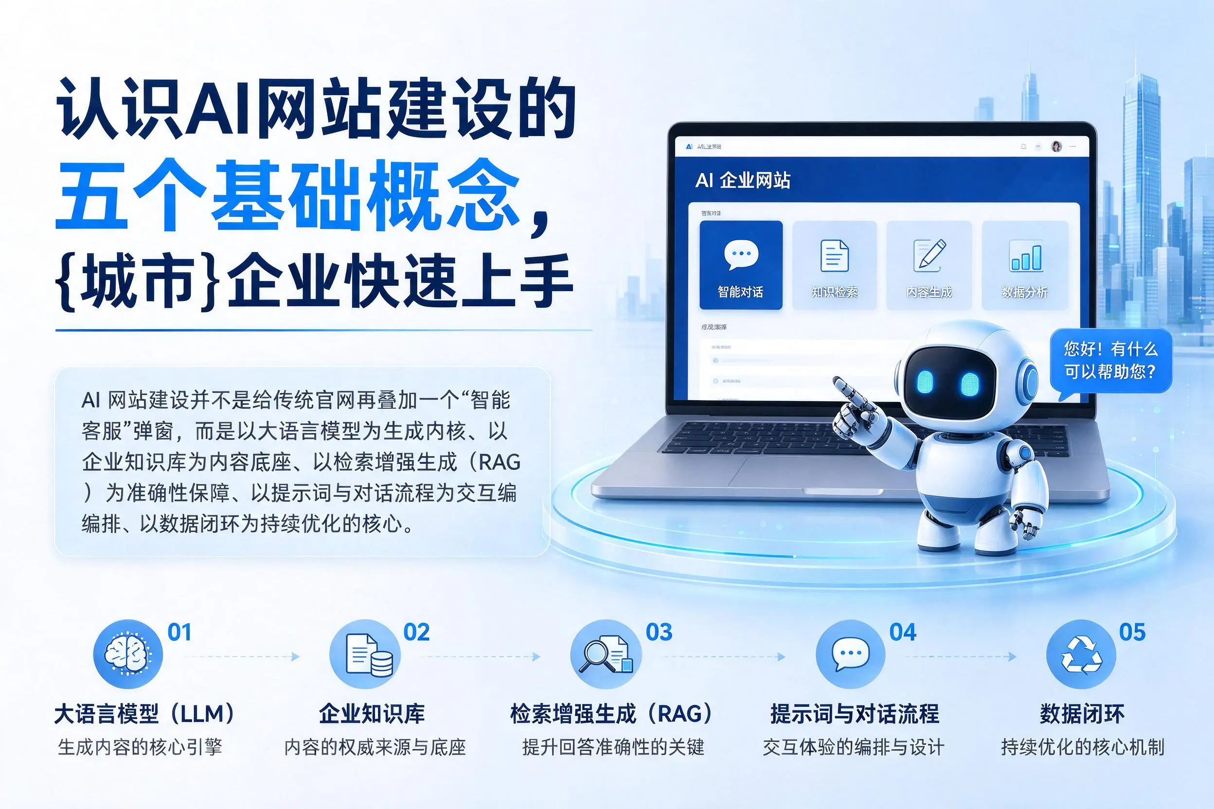 认识AI网站建设的五个基础概念，沧州企业快速上手