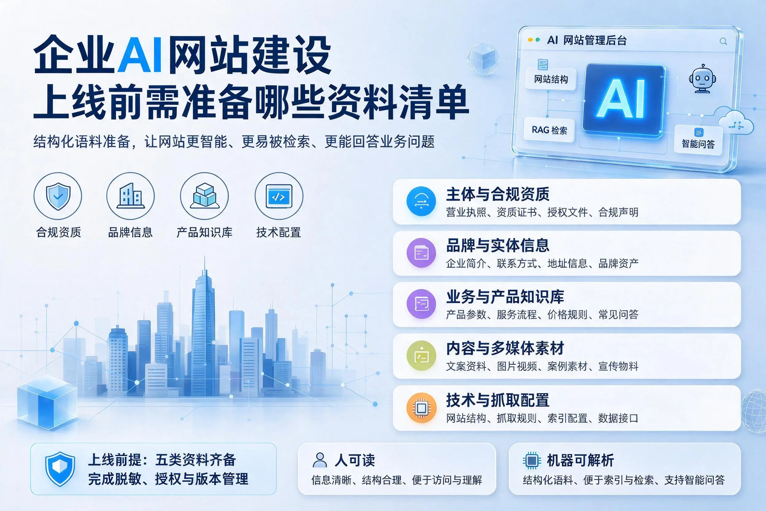 沧州企业AI网站建设上线前需准备哪些资料清单