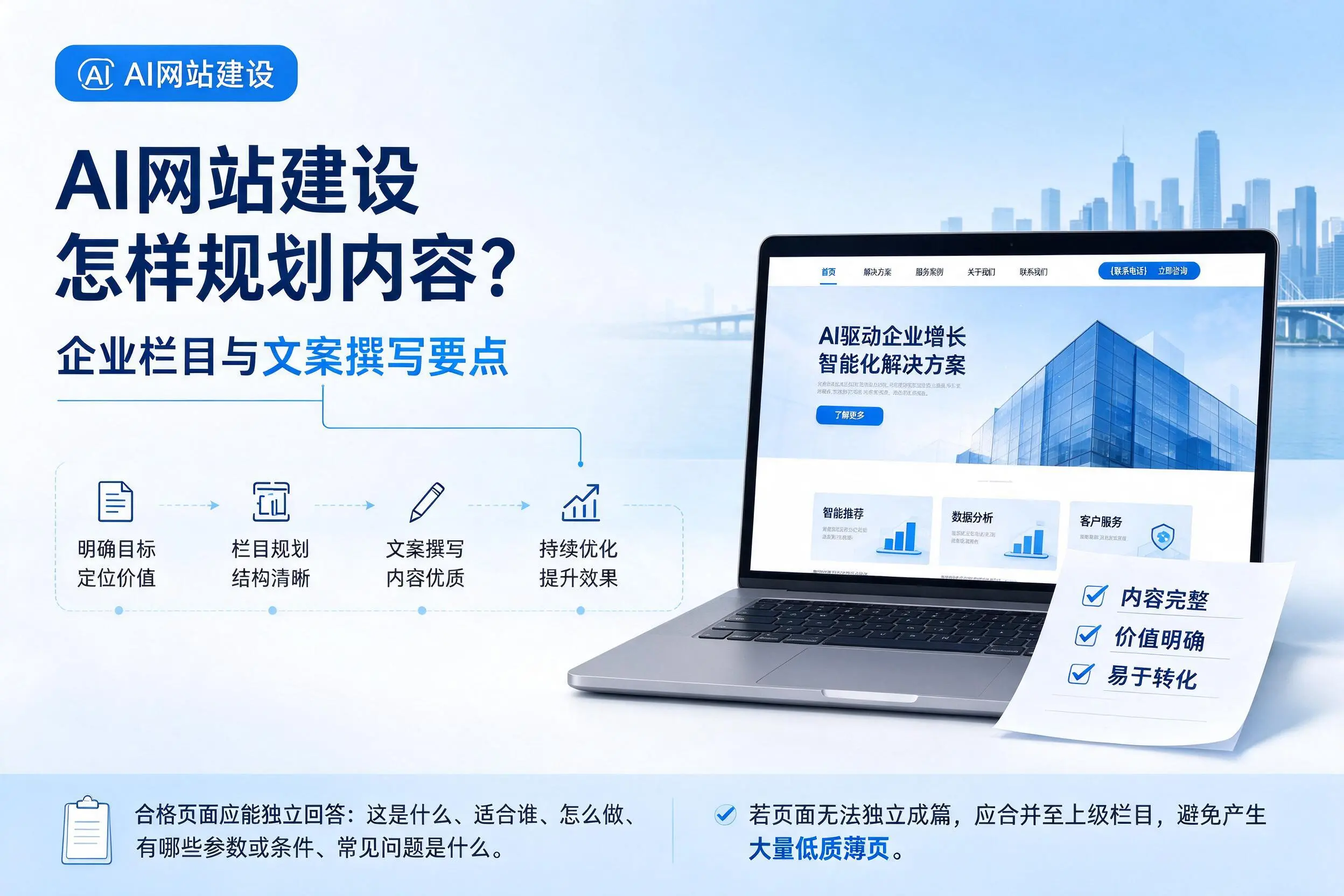 AI网站建设怎样规划内容?沧州企业栏目与文案撰写要点