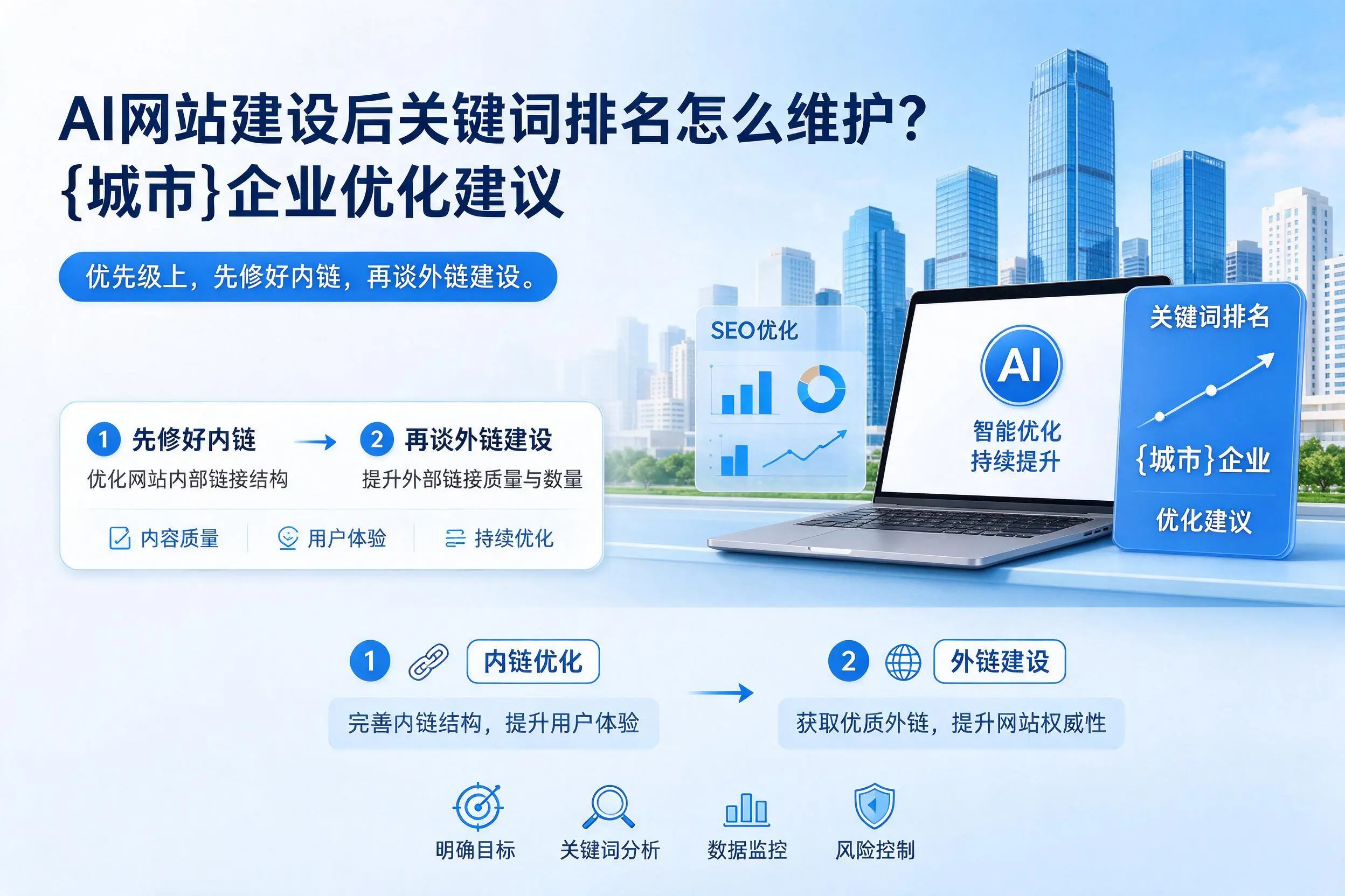 AI网站建设后关键词排名怎么维护？沧州企业优化建议