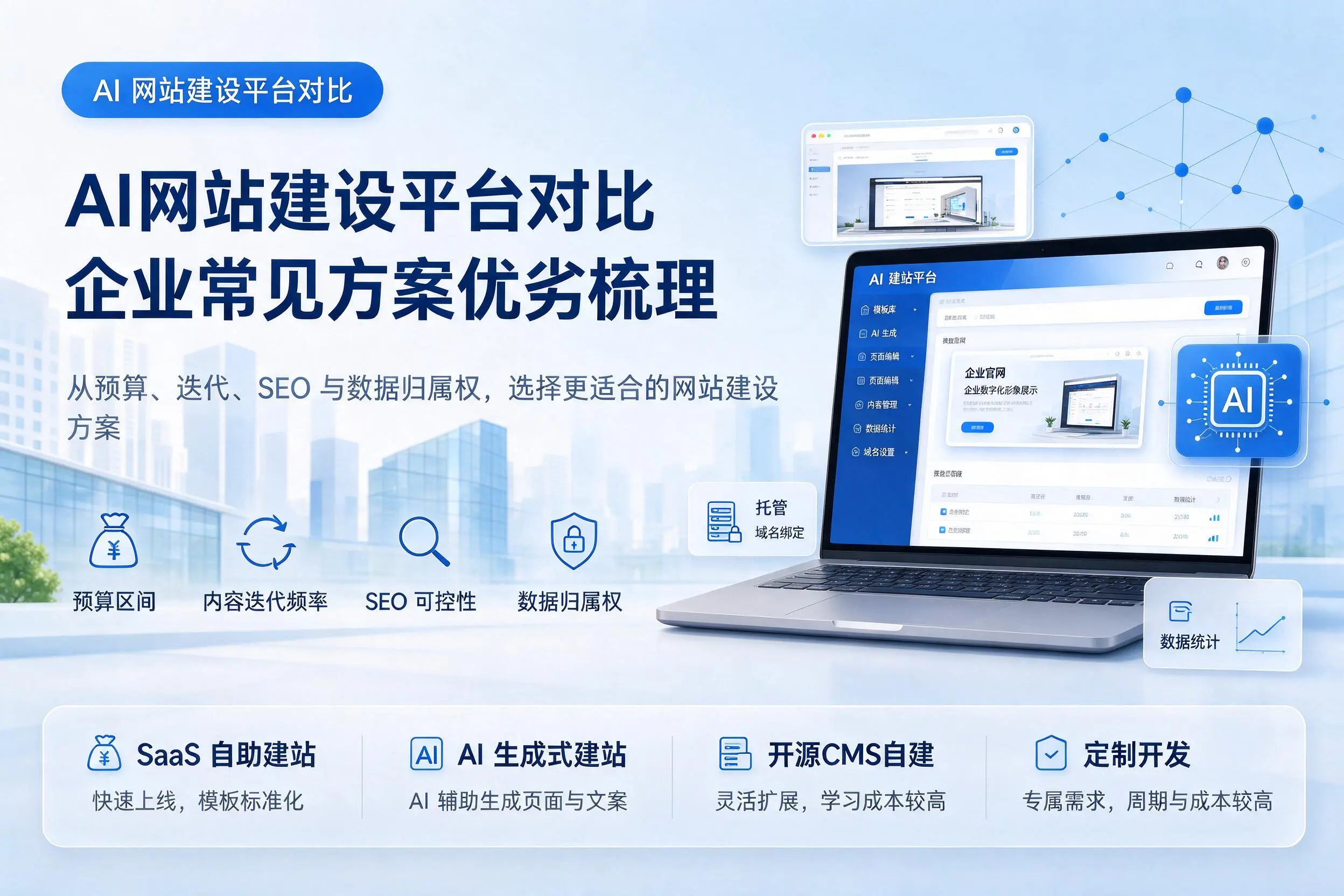 AI网站建设平台对比，沧州企业常见方案优劣梳理