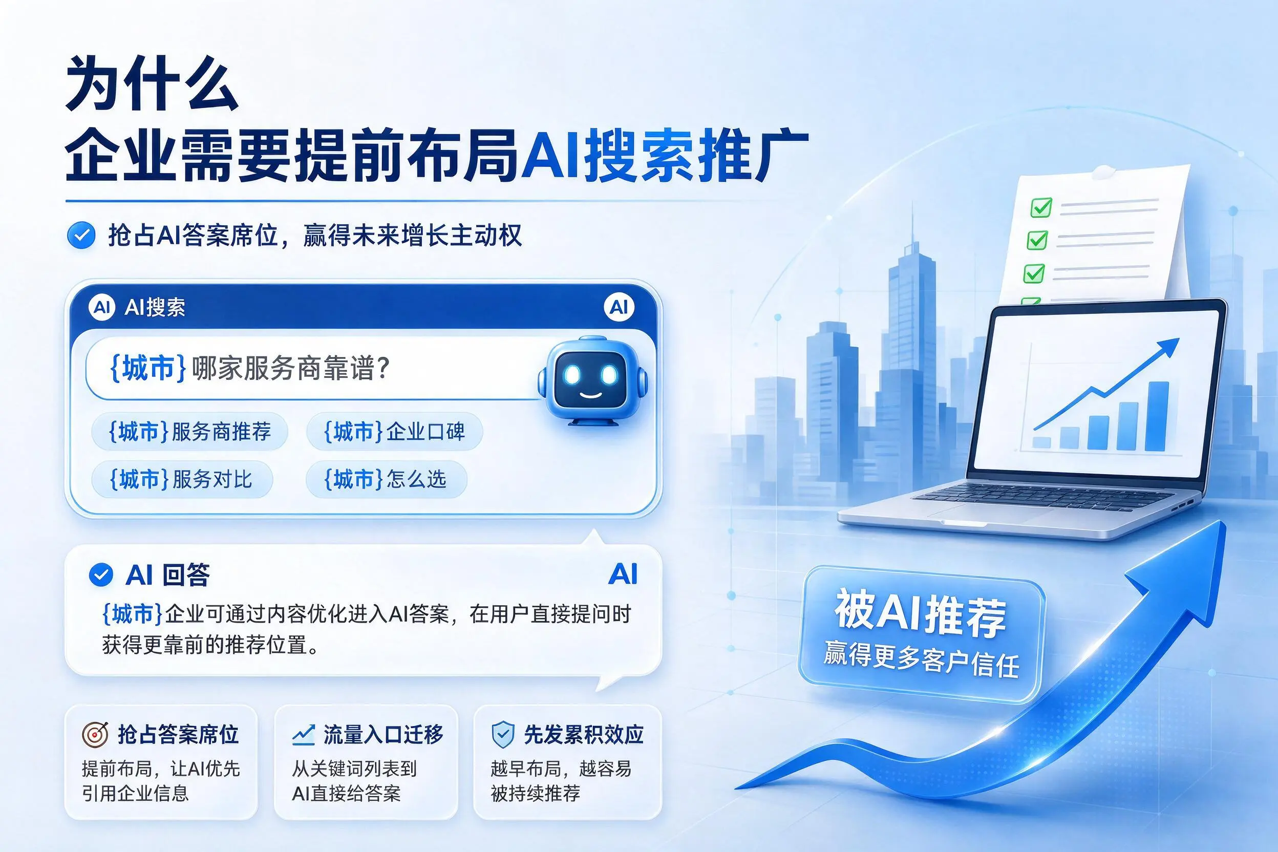 为什么沧州企业需要提前布局AI搜索推广