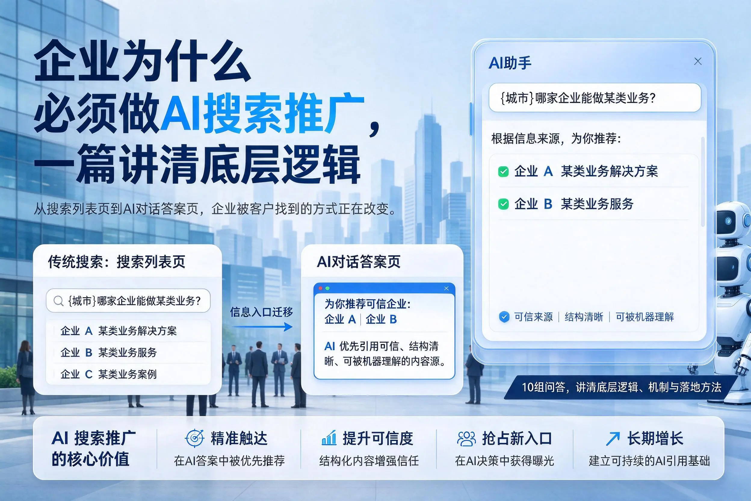 沧州企业为什么必须做AI搜索推广，一篇讲清底层逻辑
